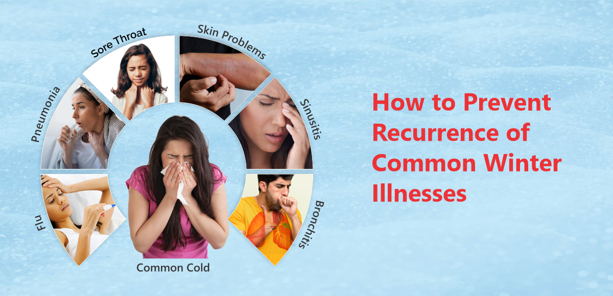 How to Prevent Recurrence of Common Winter Illnesses